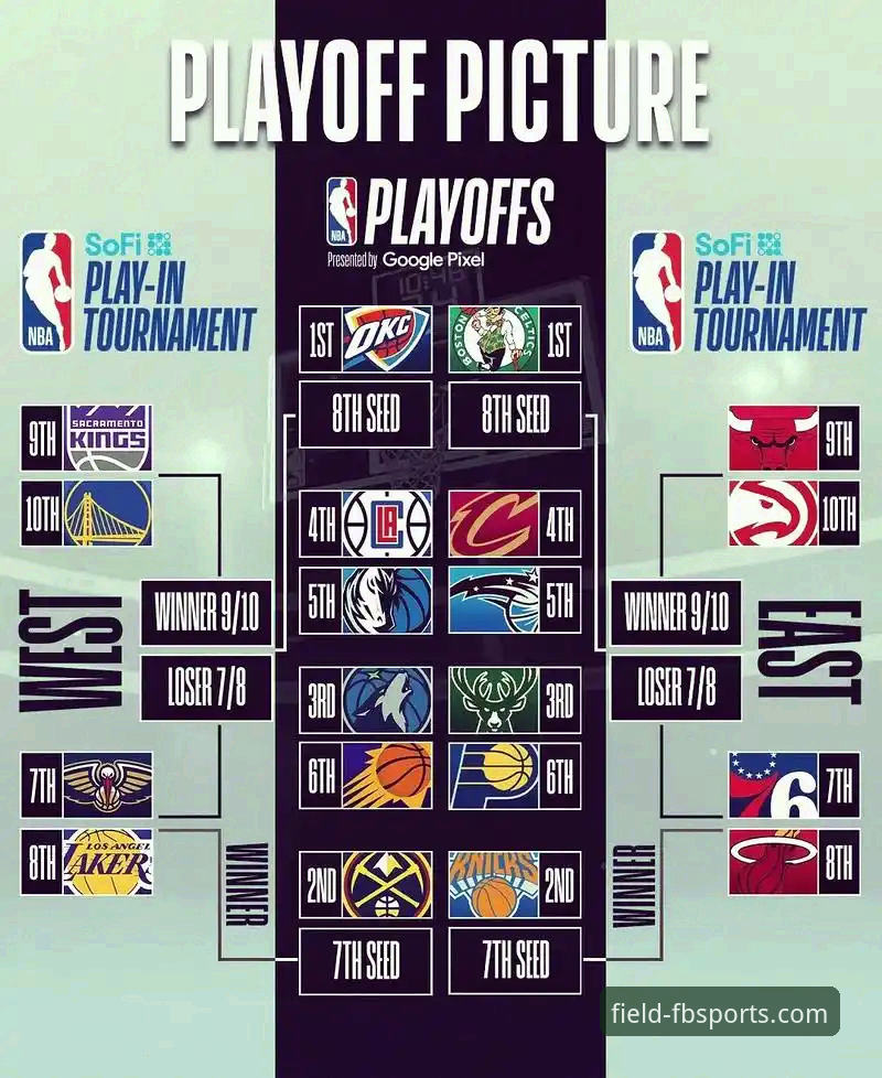 从一场NBA加时鏖战，解析专业体育平台观赛体验完整指南